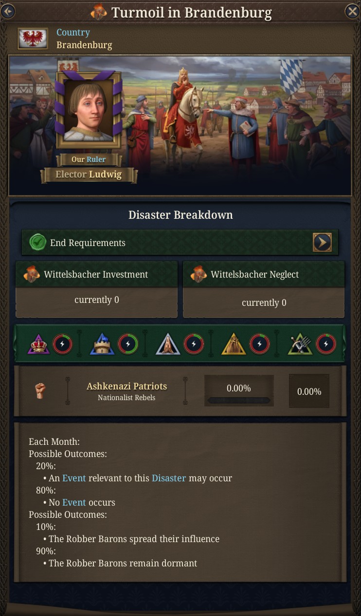 Turmoil in Brandenburg 3.jpg